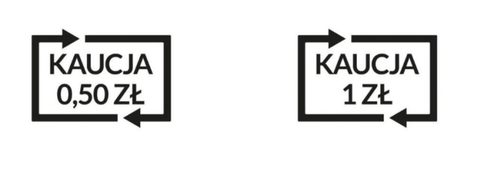 KAUCJA A CENA PRODUKTU